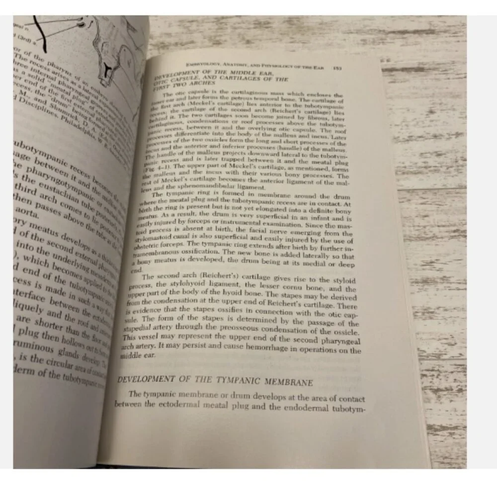 FUNDAMENTALS OF OTOLARYNGOLOGY Boies’s Adams Papaella 1978 Hardcover